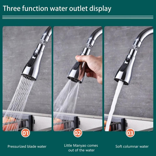TriFlow 360 Kitchen Sink Faucet