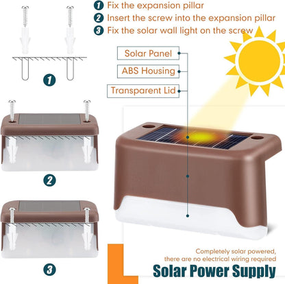 Solar Outdoor Lights Auto On/Off